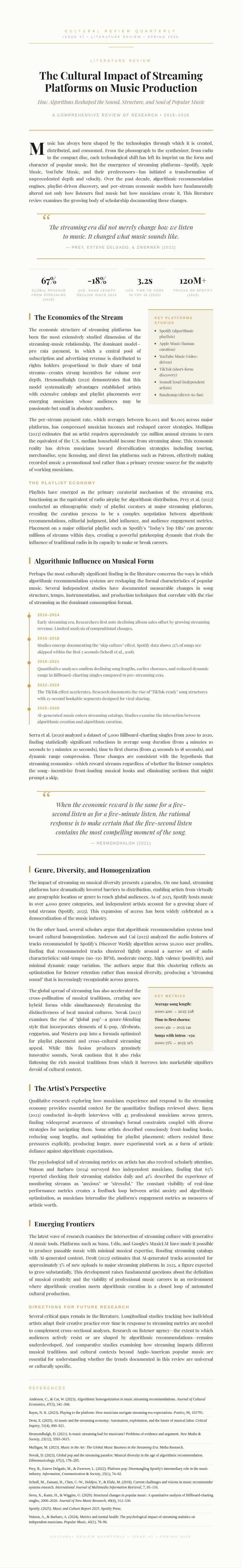 Editorial Magazine Literature Review